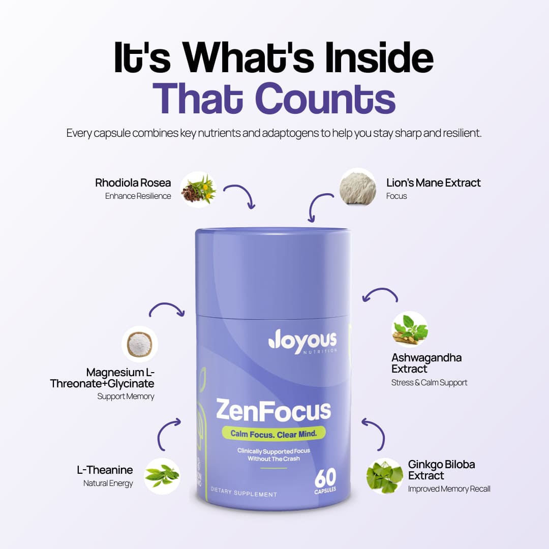 ZenFocus™ Natural Brain Fog Relief Supplement