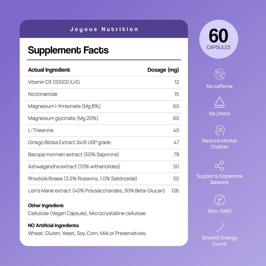 ZenFocus™ Natural Brain Fog Relief Supplement